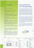 Modul Air Luftreiniger, Lufterfrischer